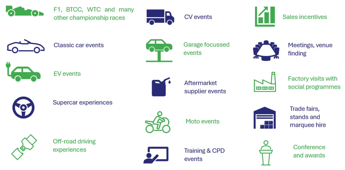 Automotive Events with CMM Automotive